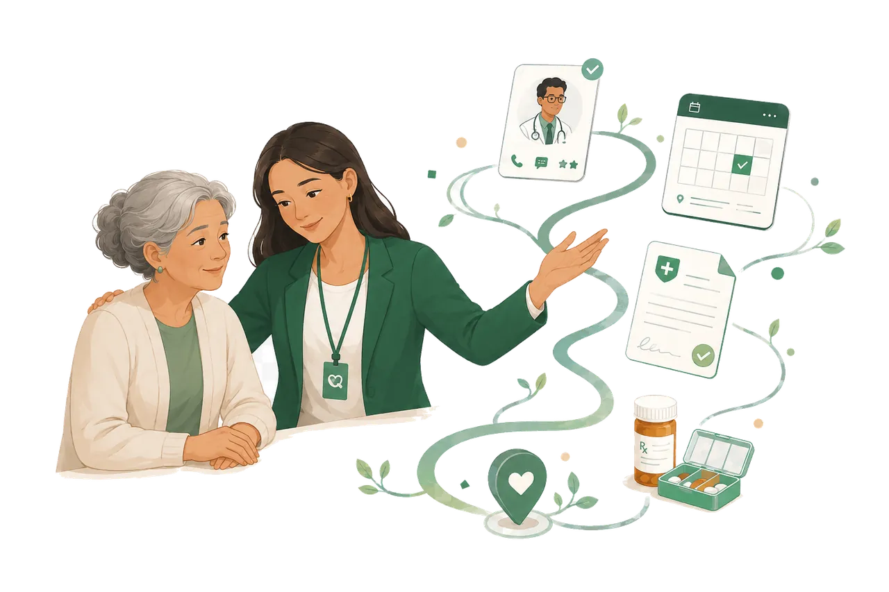 A care navigator supporting a patient after care, with appointments, records, and medications connected