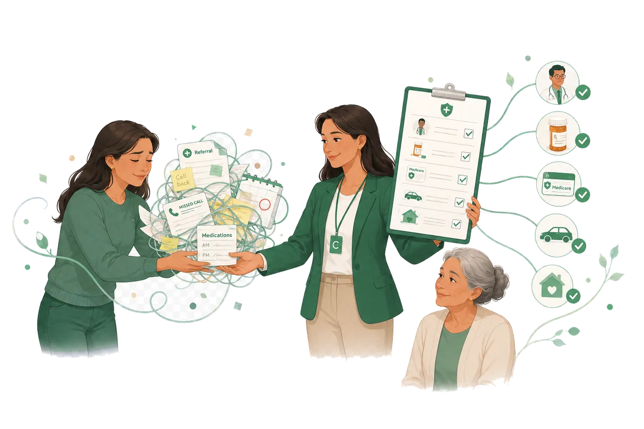 A caregiver handing healthcare paperwork and responsibilities to a care navigator who turns them into an organized plan.